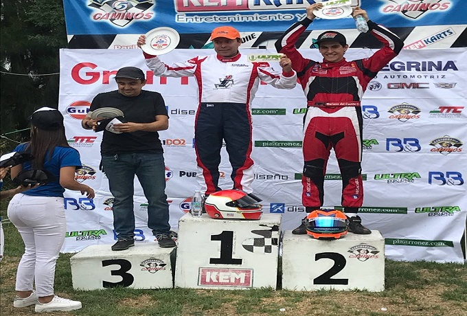 Mariano del Castillo Karts