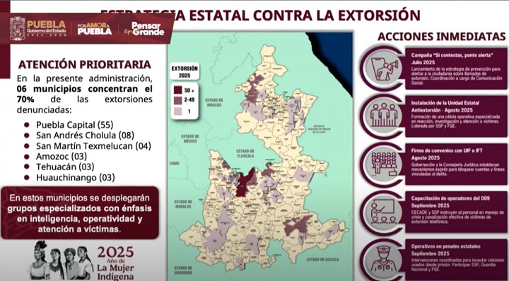extorsión
