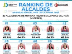 Tonantzin Fernández, entre las 20 mejores alcaldesas de Morena en México