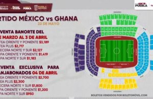 Franjabonados tendrán precios preferenciales para México vs Ghana en Puebla (Video)