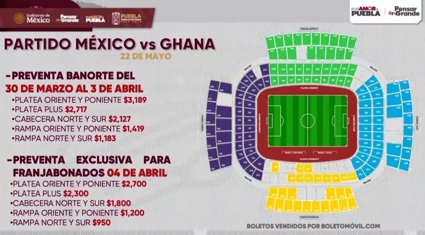 Partido México vs Ghana