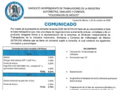 SITIAVW alcanza preacuerdo con Volkswagen por 13.16% global; trabajadores deberán votarlo