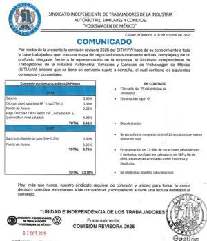 SITIAVW alcanza preacuerdo con Volkswagen por 13.16% global; trabajadores deberán votarlo